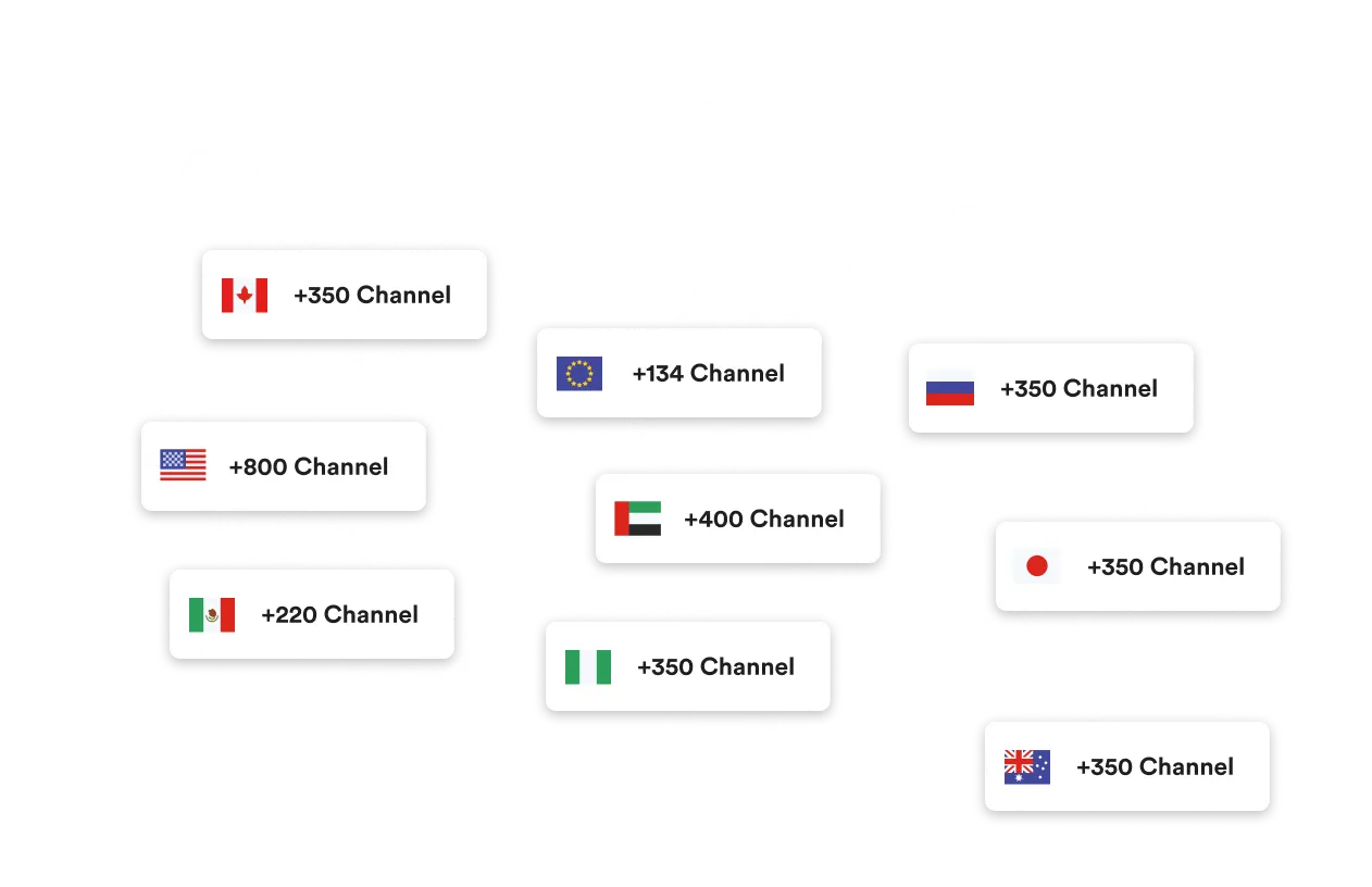 countries